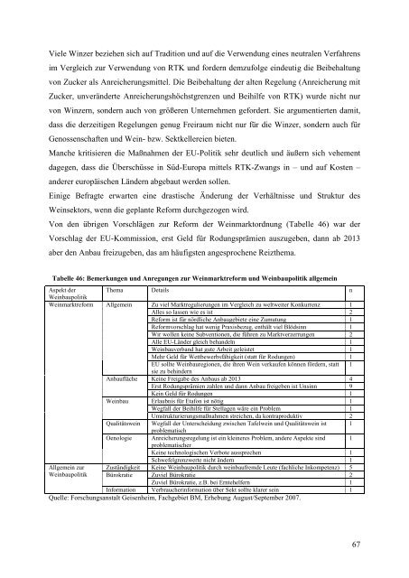 Forschungsprojekt Nr. 07 HS 012 Wirtschaftliche ... - BLE