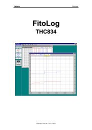 FitoLog THC834 - Plant Stress Physiology