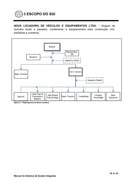 Manual do Sistema de Gestão Integrada