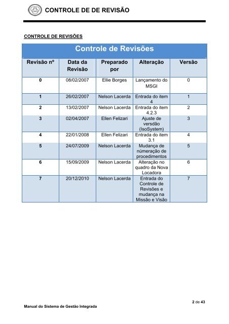 Manual do Sistema de Gestão Integrada