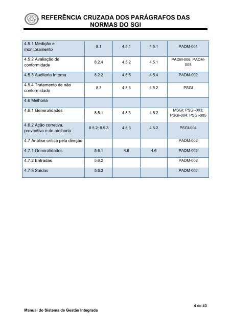 Manual do Sistema de Gestão Integrada