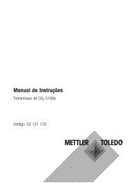 conf - METTLER TOLEDO