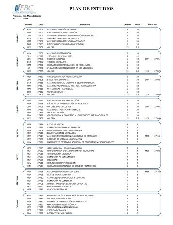 Licenciatura en Mercadotecnia - Intranet EBC