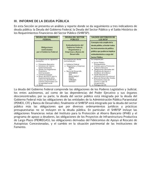 Iii Informe De La Deuda PaÂºblica Secretaraa De Hacienda Y Cra C Dito