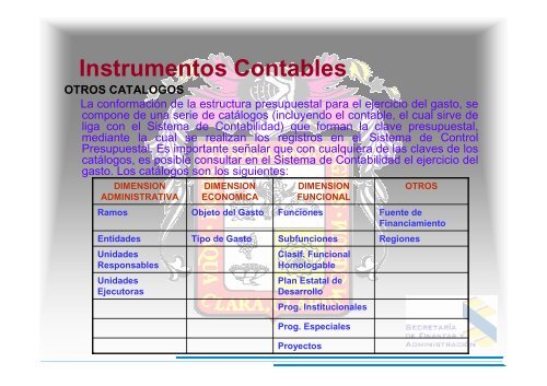 Sistema de Contabilidad Gubernamental y Cuenta PÃºblica del ...