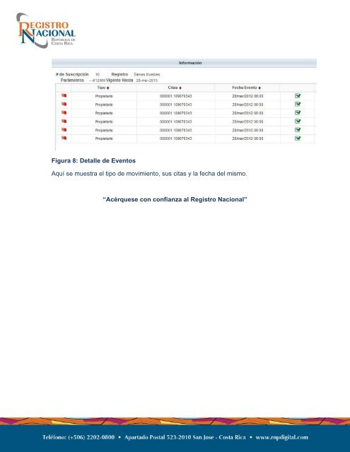 Manual de alerta registral.pdf - Registro Nacional