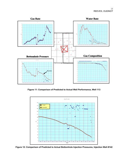 The Allison Unit CO2-ECBM Pilot - A Reservoir and ... - Coal-Seq