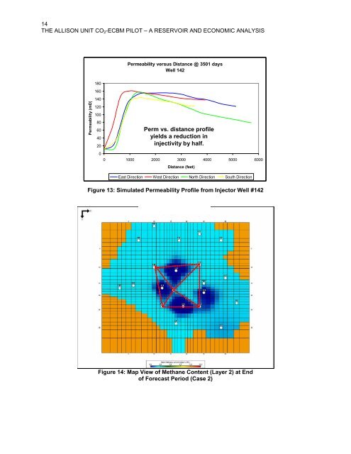 The Allison Unit CO2-ECBM Pilot - A Reservoir and ... - Coal-Seq