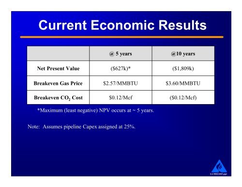 The Allison Unit CO â ECBM Pilot: A Reservoir Modeling ... - Coal-Seq