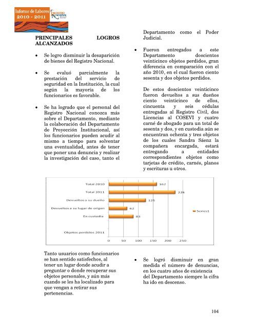 informe registro 201.. - Registro Nacional