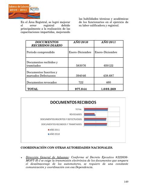 informe registro 201.. - Registro Nacional