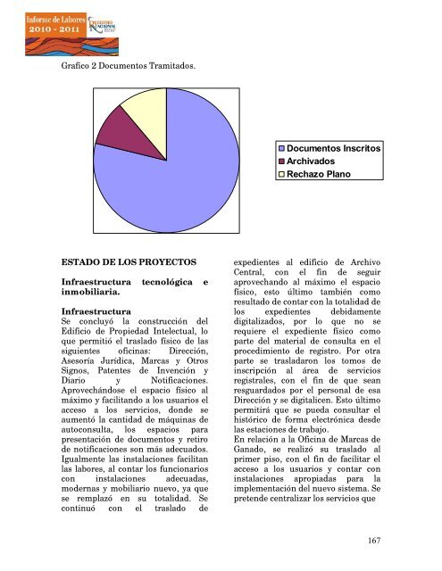 informe registro 201.. - Registro Nacional