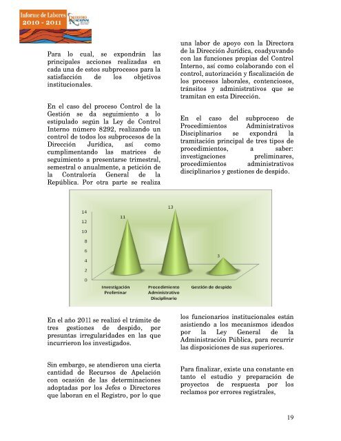 informe registro 201.. - Registro Nacional