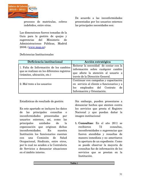 informe registro 201.. - Registro Nacional