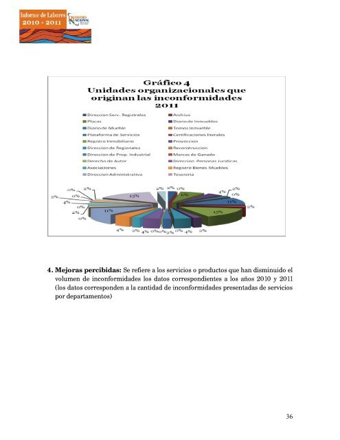 informe registro 201.. - Registro Nacional