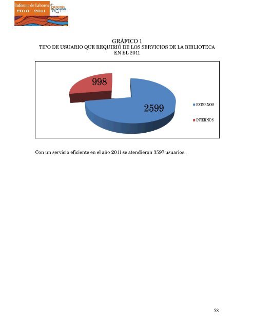 informe registro 201.. - Registro Nacional