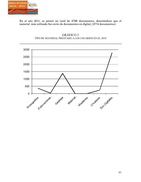 informe registro 201.. - Registro Nacional