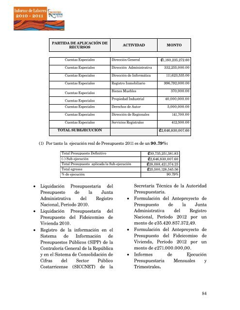 informe registro 201.. - Registro Nacional