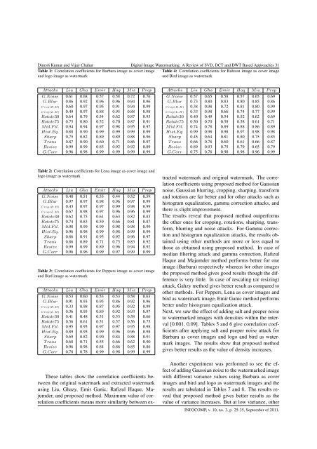 INFOCOMP - Departamento de CiÃªncia da ComputaÃ§Ã£o - Ufla