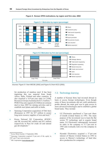 Global Players from Emerging Markets: Strengthening ... - Unctad