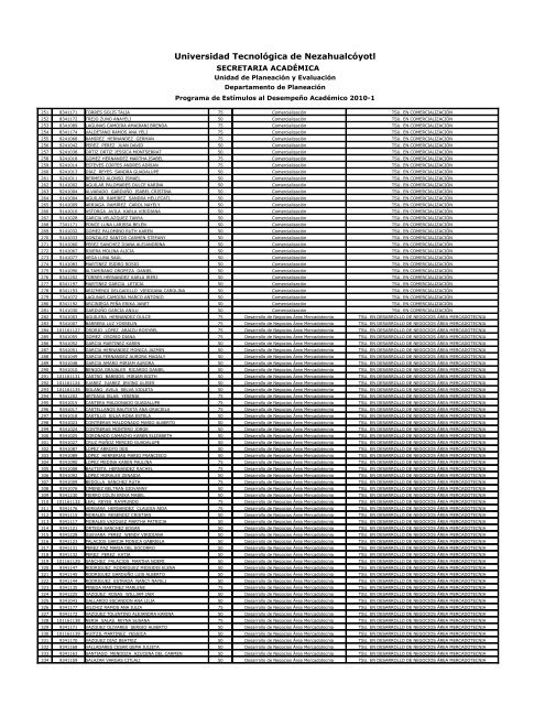 (TSU). - Universidad TecnolÃ³gica de NezahualcÃ³yotl