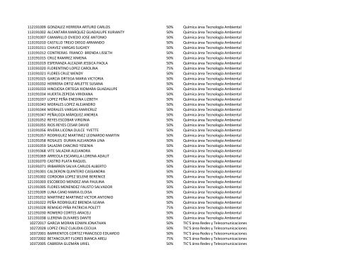 Programa de Estimulos al DesempeÃ±o Academico 2012-2