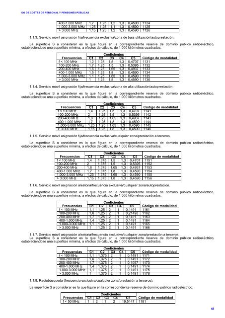 Ley 17/2012 - Clases Pasivas - Ministerio de Hacienda y ...