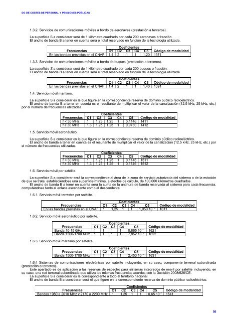 Ley 17/2012 - Clases Pasivas - Ministerio de Hacienda y ...