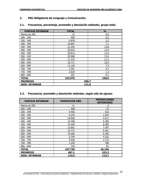 compendio estadístico proceso de admisión año ... - Demre