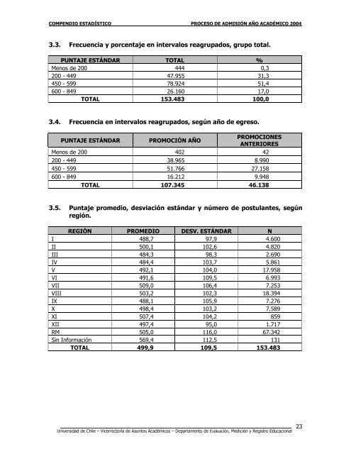 compendio estadístico proceso de admisión año ... - Demre