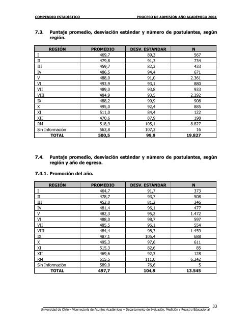 compendio estadístico proceso de admisión año ... - Demre