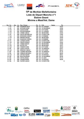 Liste de DÃ©part Manche nÂ°1 - Ski Morbier Bellefontaine Morez
