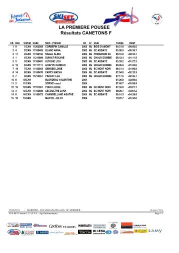 RÃ©sultats - Ski Morbier Bellefontaine Morez