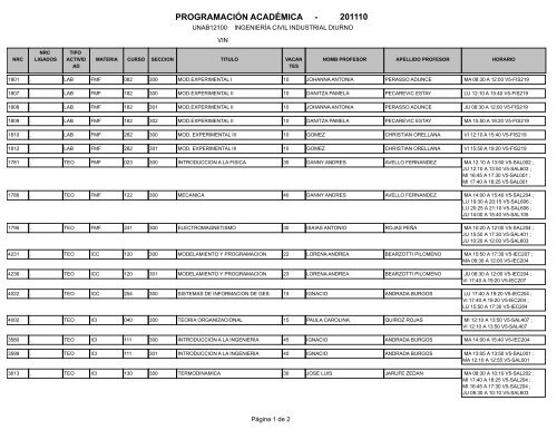 201110 PROGRAMACIÃN ACADÃMICA -