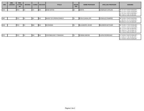 201110 PROGRAMACIÃN ACADÃMICA -