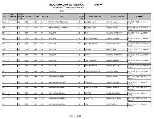 201110 PROGRAMACIÃN ACADÃMICA -