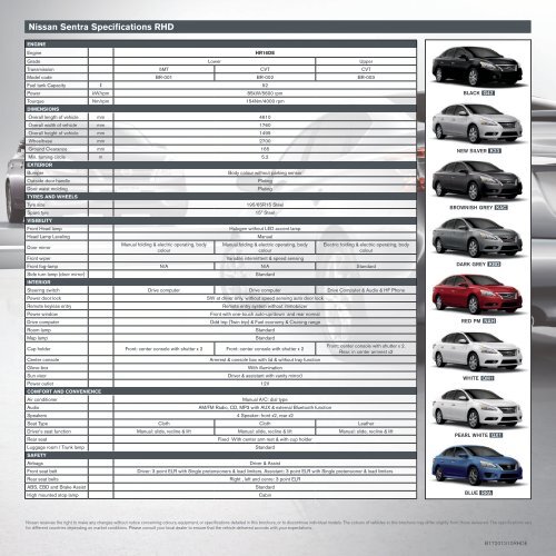 NISSAN SENTRA PRODUCT SHEET