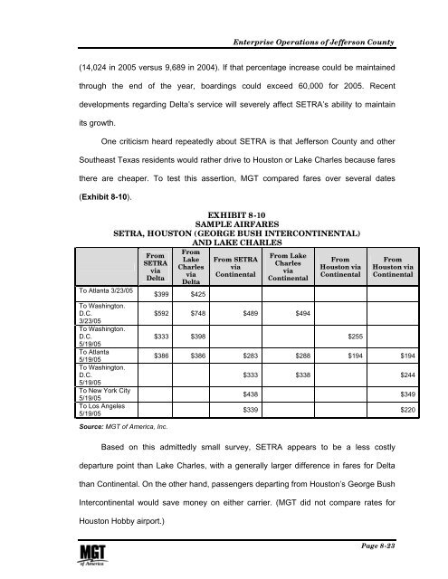 Management and Performance Review of County Government ...