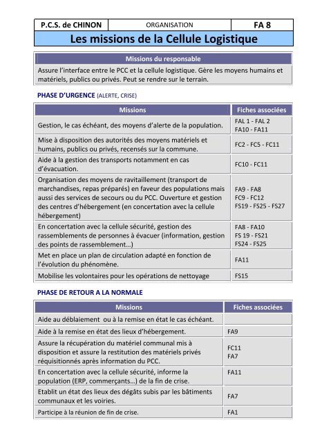 Dispositif opÃ©rationnel - Chinon