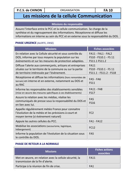 Dispositif opÃ©rationnel - Chinon