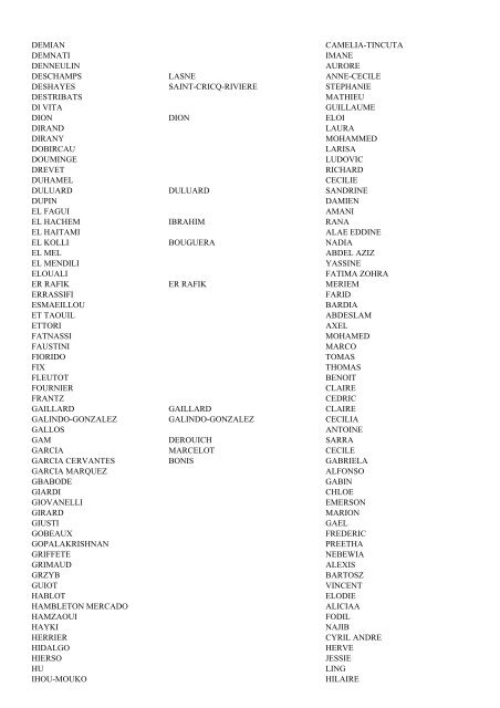 Liste des qualifiÃ©s 2012 aux fonctions de maÃ®tre de confÃ©rences