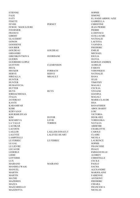 Liste des qualifiÃ©s 2012 aux fonctions de maÃ®tre de confÃ©rences