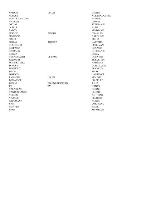 Liste des qualifiÃ©s 2012 aux fonctions de maÃ®tre de confÃ©rences