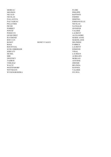 Liste des qualifiÃ©s 2012 aux fonctions de maÃ®tre de confÃ©rences