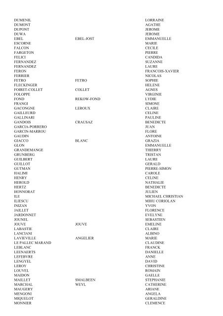 Liste des qualifiÃ©s 2012 aux fonctions de maÃ®tre de confÃ©rences