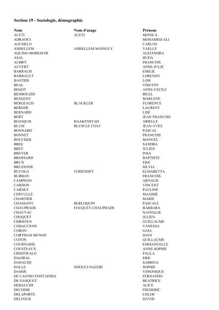 Liste des qualifiÃ©s 2012 aux fonctions de maÃ®tre de confÃ©rences