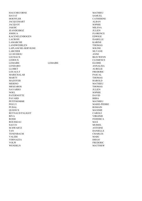 Liste des qualifiÃ©s 2012 aux fonctions de maÃ®tre de confÃ©rences