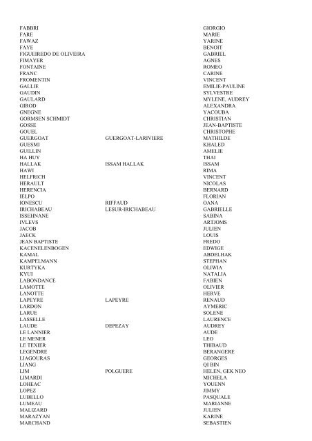 Liste des qualifiÃ©s 2012 aux fonctions de maÃ®tre de confÃ©rences