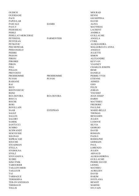 Liste des qualifiÃ©s 2012 aux fonctions de maÃ®tre de confÃ©rences