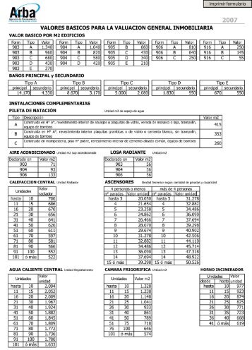 Tabla de valores bÃ¡sicos para edificios, instalaciones ... - Arba